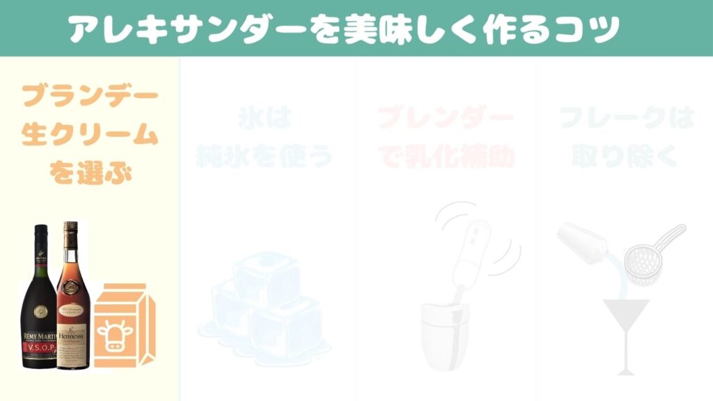 アレキサンダー　作り方　ブランデー　写真