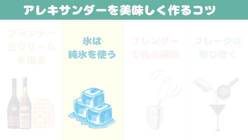 アレキサンダー　作り方　ポイント　氷　写真