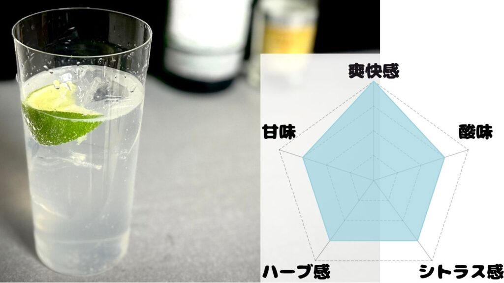 ジントニック レシピ 写真