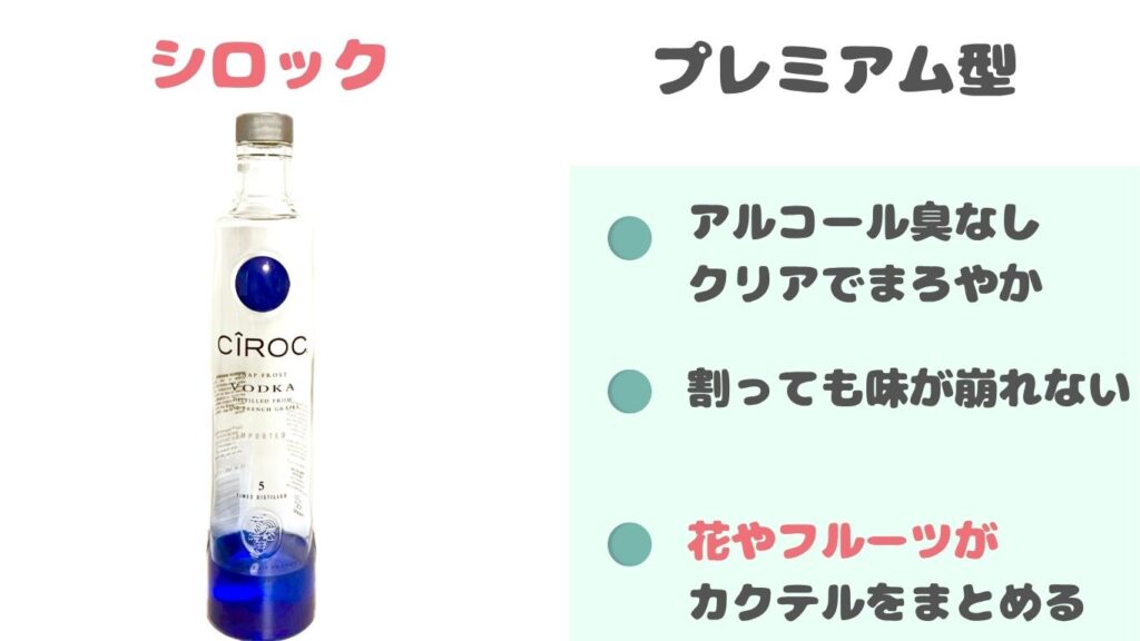 ウォッカ おすすめ シロック 写真