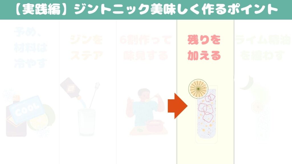 ジントニック おすすめ 作り方 仕上げ 写真