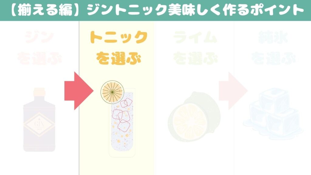ジントニック 作り方 トニックウォーター 写真