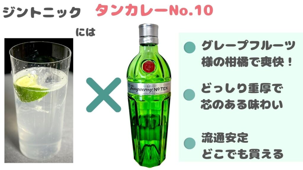 初心者 ジントニック おすすめ タンカレー 写真