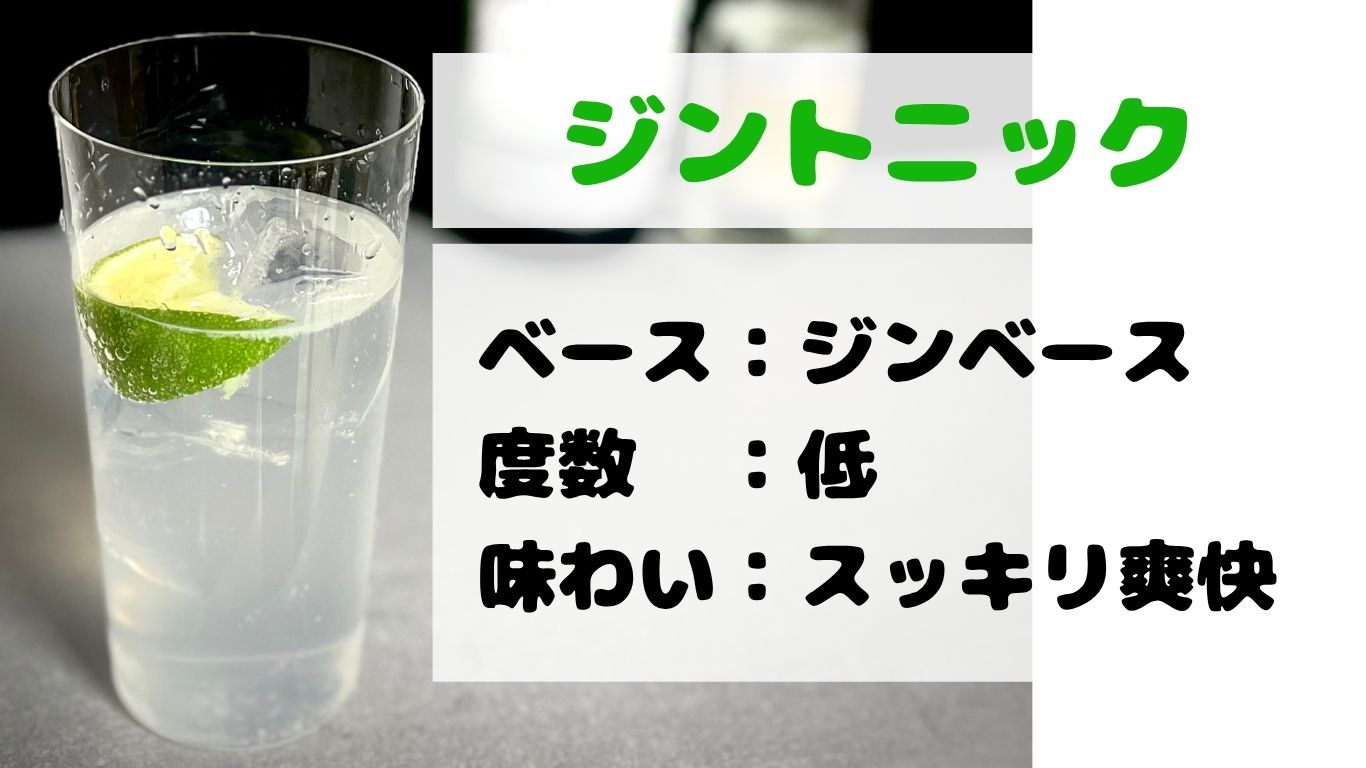ジントニック　写真