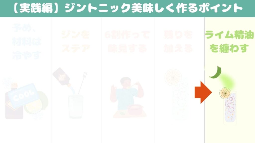 ジントニック おすすめ 作り方 ライム 写真