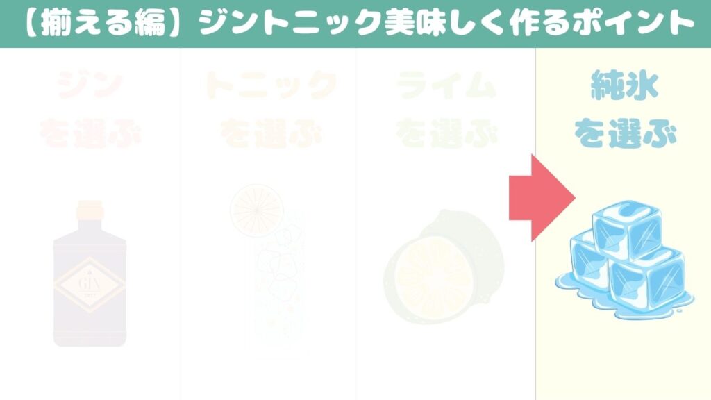 ジントニック 作り方 氷 写真