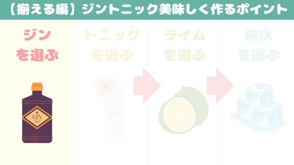 ジントニック 作り方 ジン