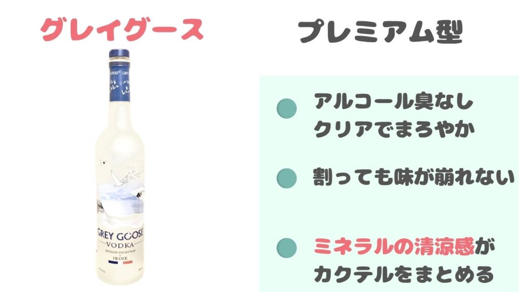 ウォッカ おすすめ グレイグース 写真