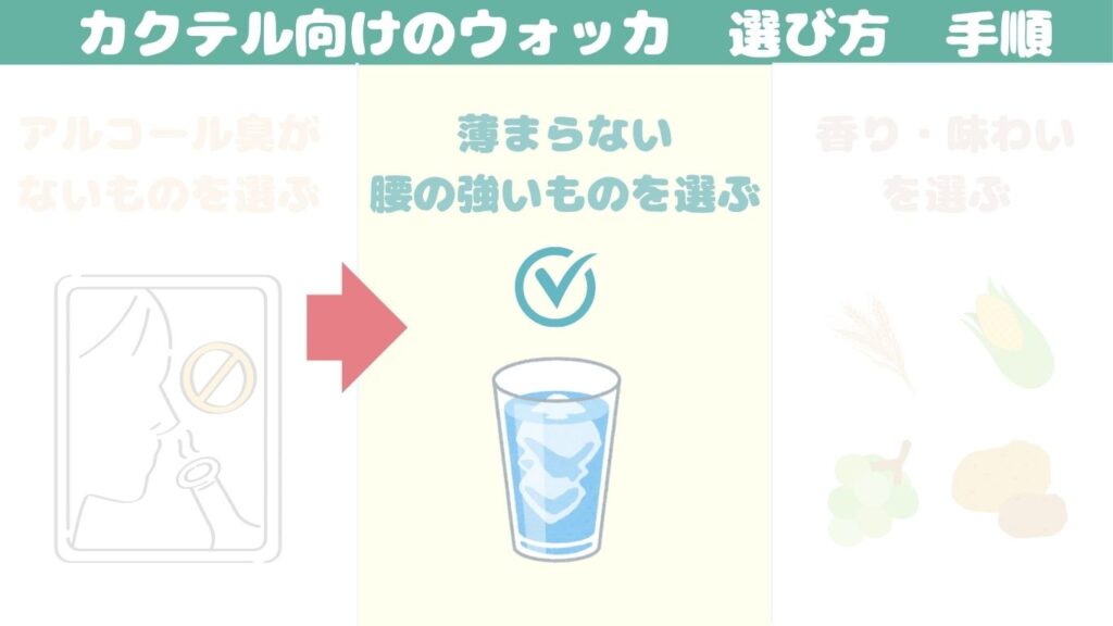 ウォッカ 選び方 コシ 写真