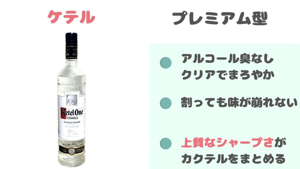 うぉっか おすすめ ケテルワン 写真