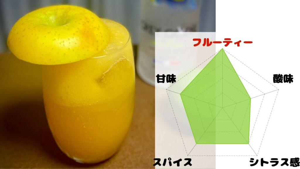 モスコミュール アレンジ フルーティー 写真