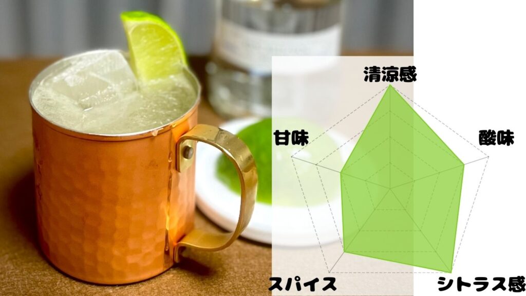 モスコミュール 写真