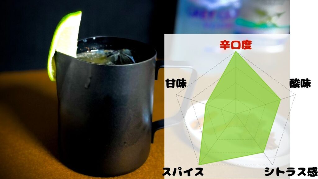 モスコミュール アレンジ スパイス 写真