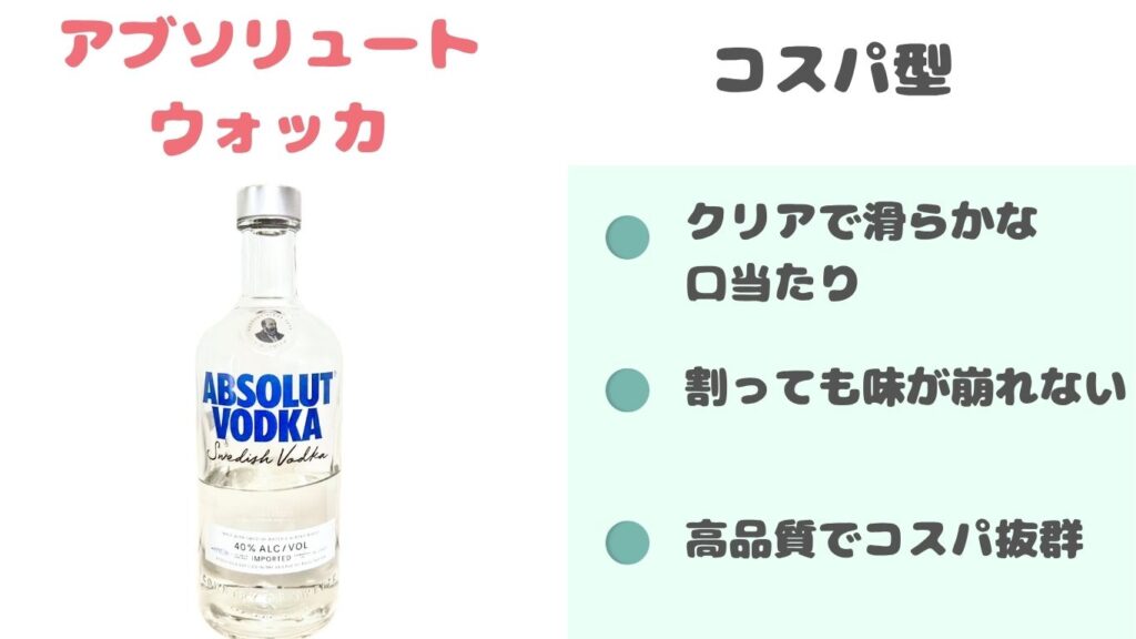 モスコミュール おすすめ ウォッカ コスパ 写真
