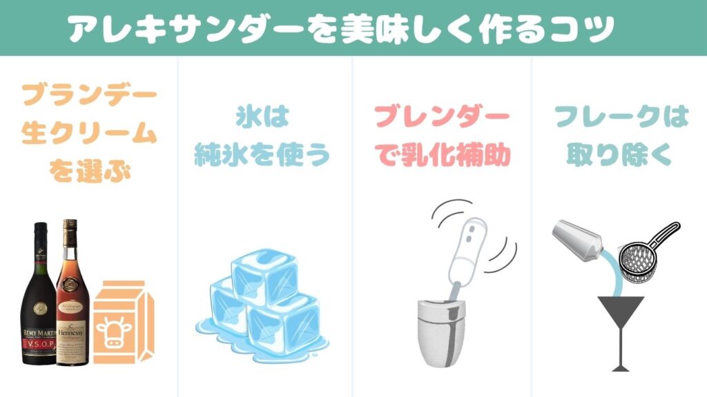 アレキサンダー　作り方　ポイント　写真