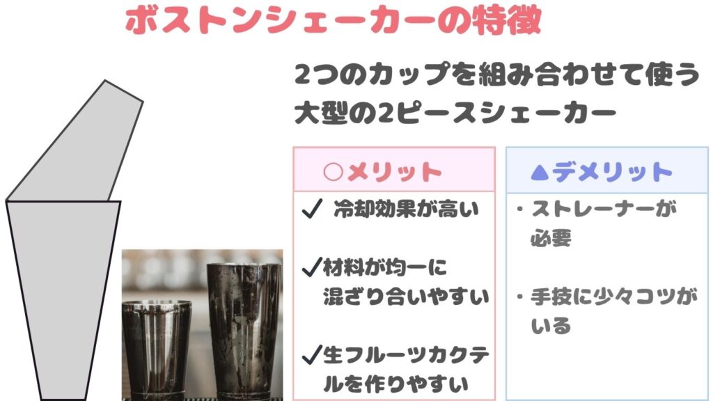 ボストンシェーカー　写真