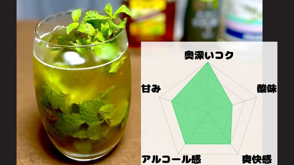 ダークラムモヒート　カクテルレシピ　写真