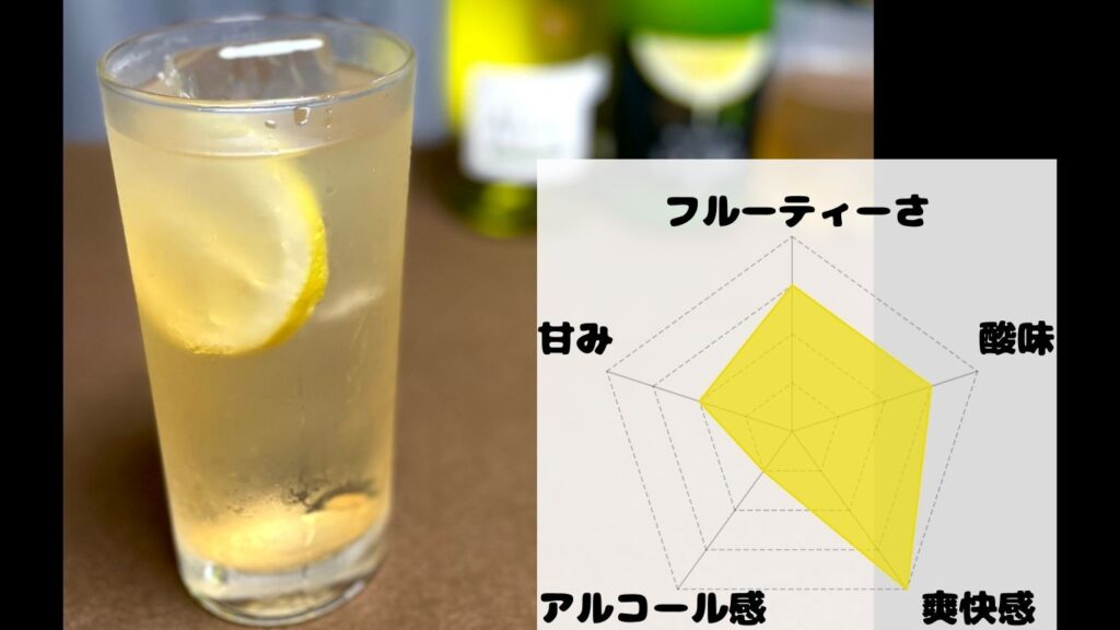 オペレーター カクテルレシピ 写真