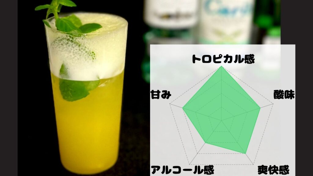 パイナップルモヒート　カクテルレシピ　写真