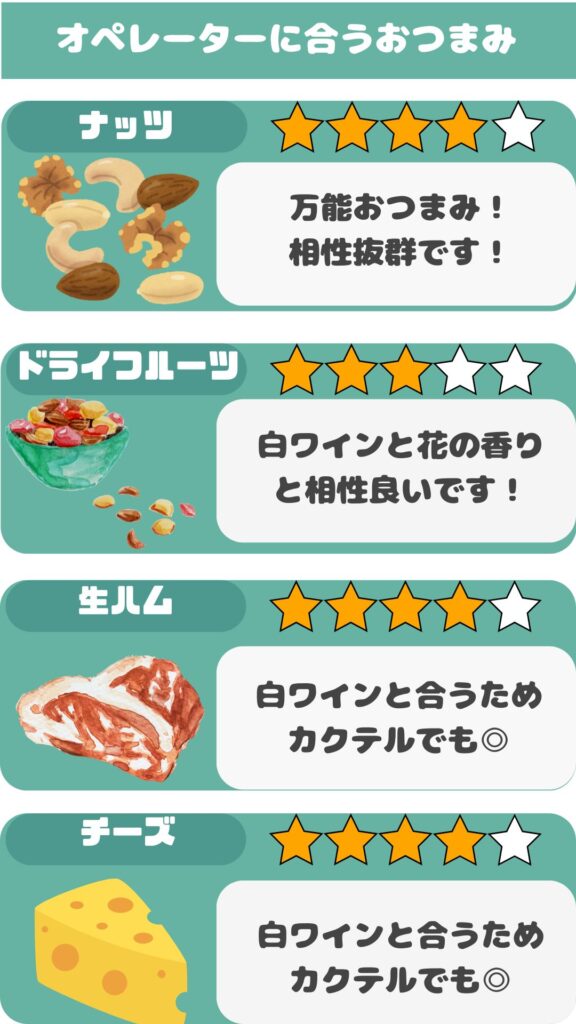 オペレーター おつまみ 写真