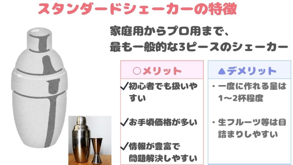 スタンダードタイプ　シェーカー　写真