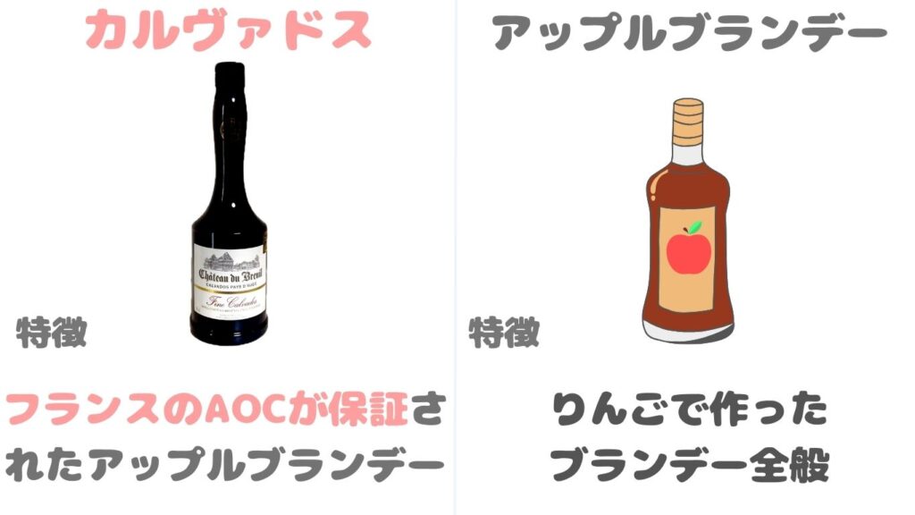 カルヴァドス　アップルブランデー　違い　写真