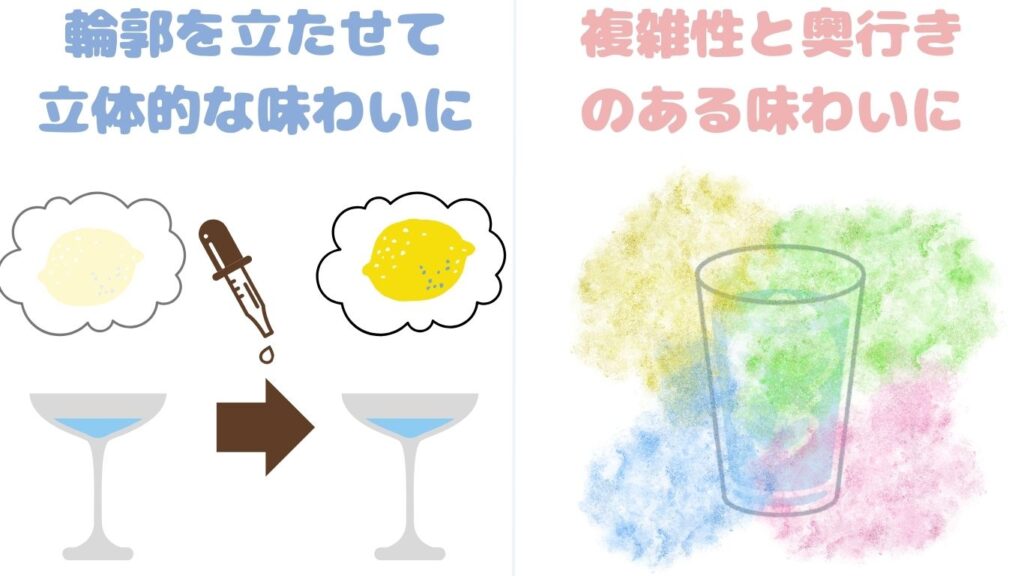 ビターズの目的　写真