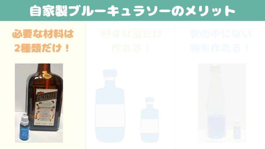 ブルーキュラソー 作り方 必要な材料 写真