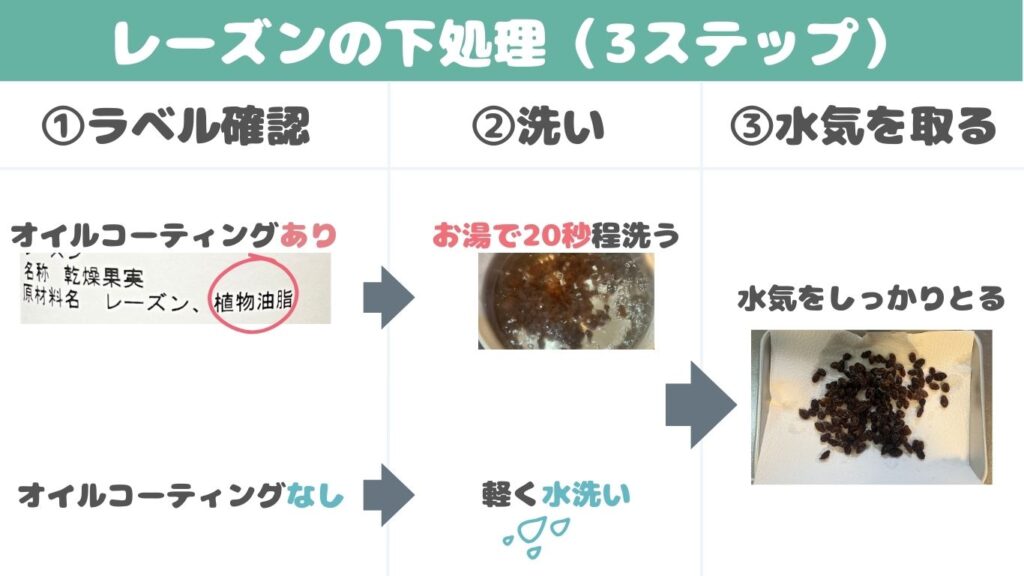 ラムレーズン　レーズンバター　作り方　下処理　写真
