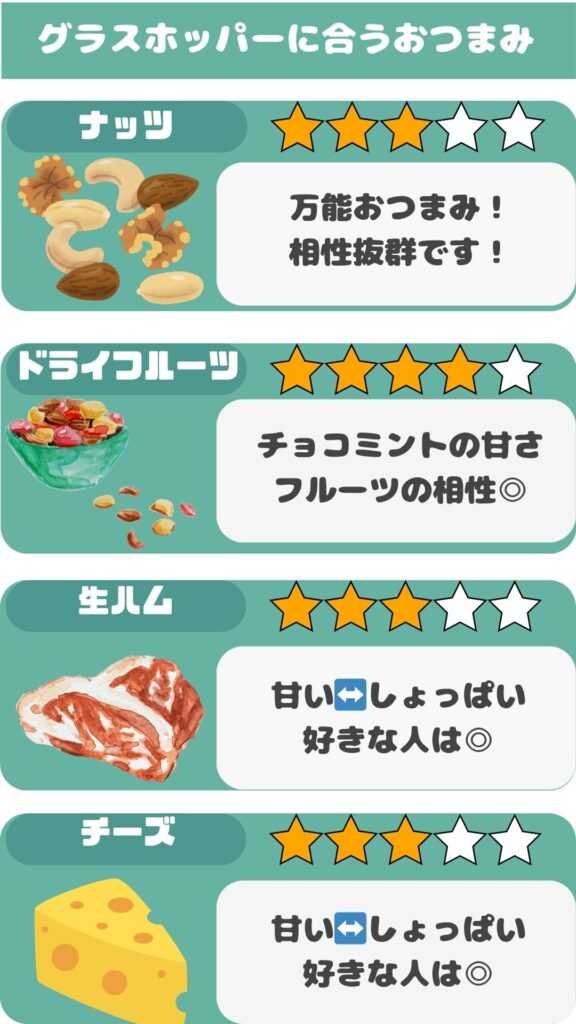 グラスホッパー　おつまみ　写真