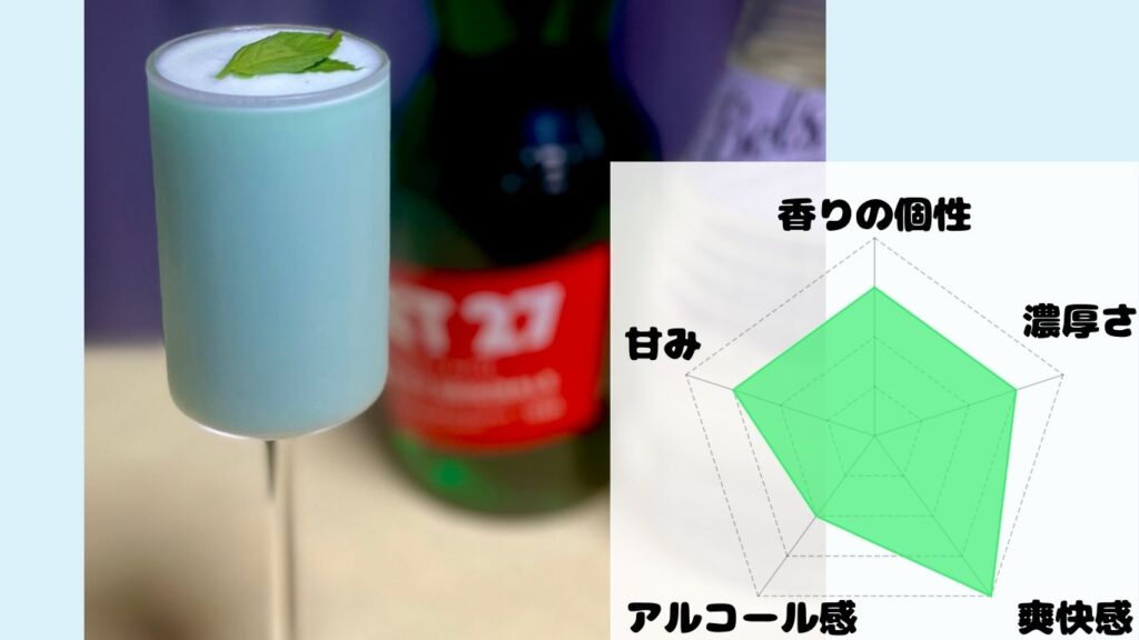 グラスホッパー　香り３　濃厚さ３　爽快感４　アルコール感２　甘味３　味わい　写真