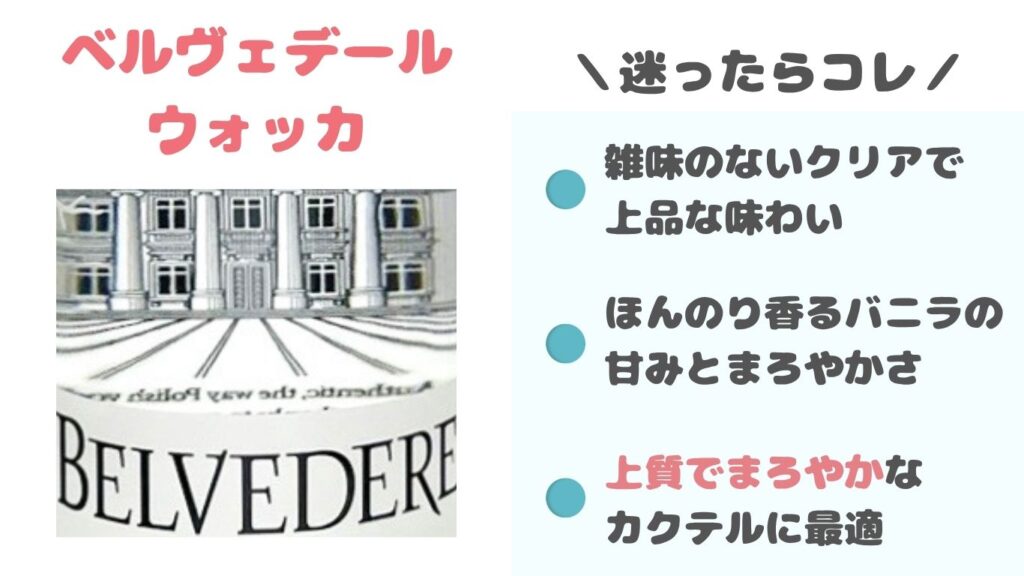 ベルヴェデールウォッカ　おすすめ　写真