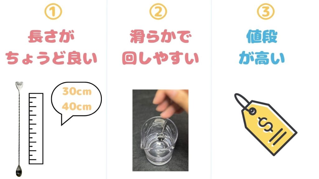 BIRDY. バーディ バーディー バースプーン 使った感想 まとめ 写真