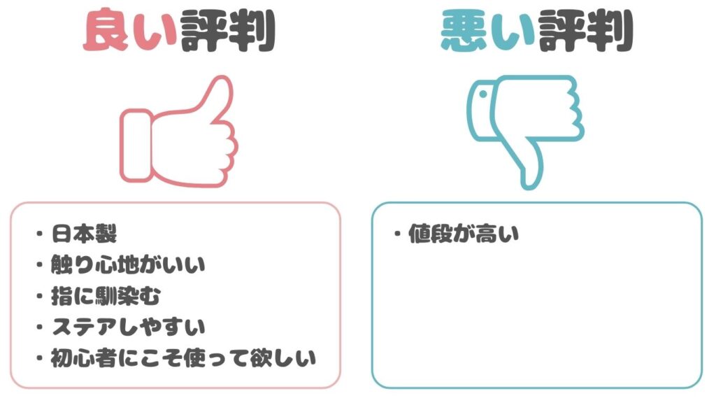 BIRDY. バーディ バーディー バースプーン 口コミ 評判 写真