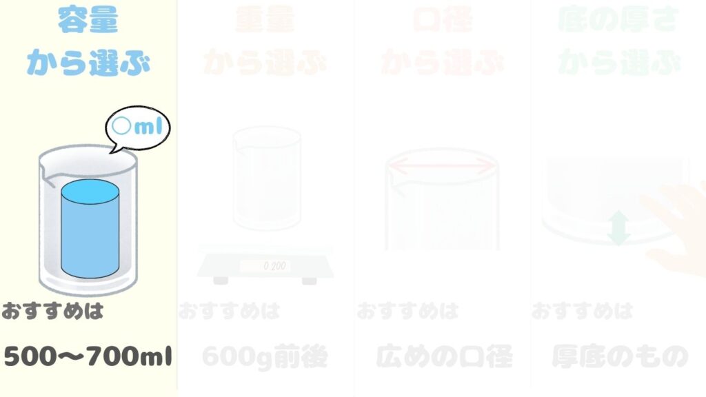初心者　失敗しない　ミキシンググラス　選び方　容量　写真