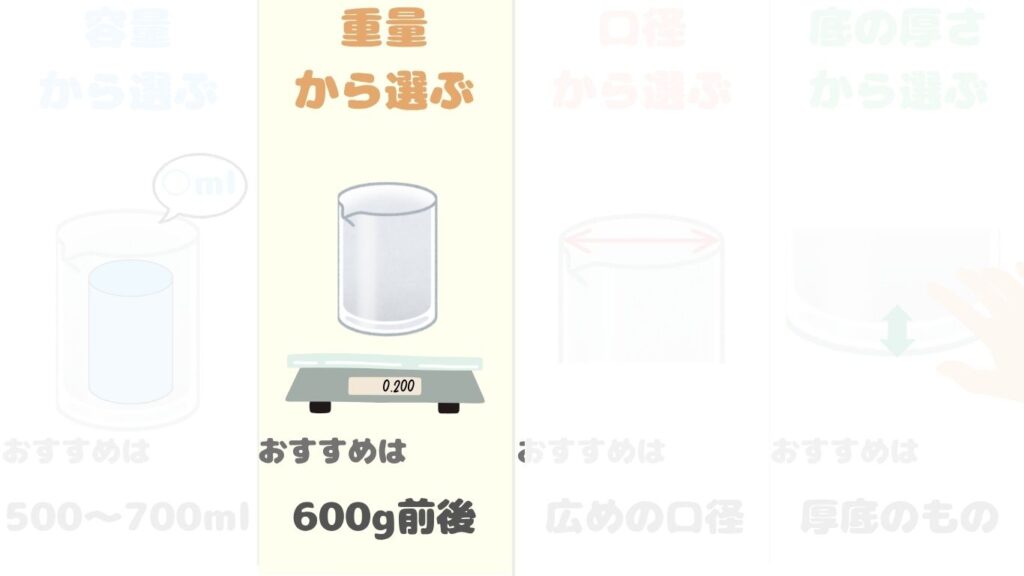 初心者　失敗しない　ミキシンググラス　選び方　重量　写真