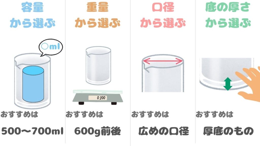 初心者　失敗しない　ミキシンググラス　選び方　手順　写真