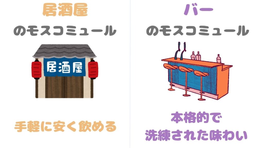 居酒屋のモスコミュール　バーのモスコミュール　違い　写真