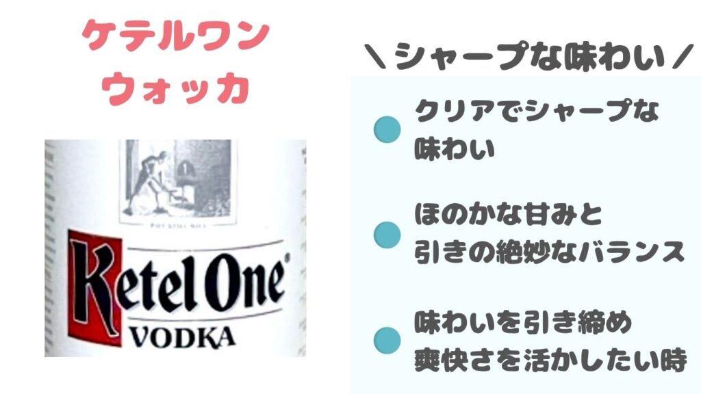 ケテルワンウォッカ　おすすめ　写真