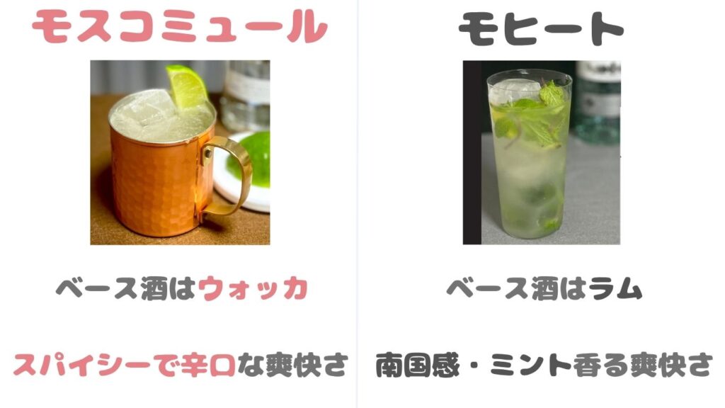 モスコミュール　モヒート　違い　写真