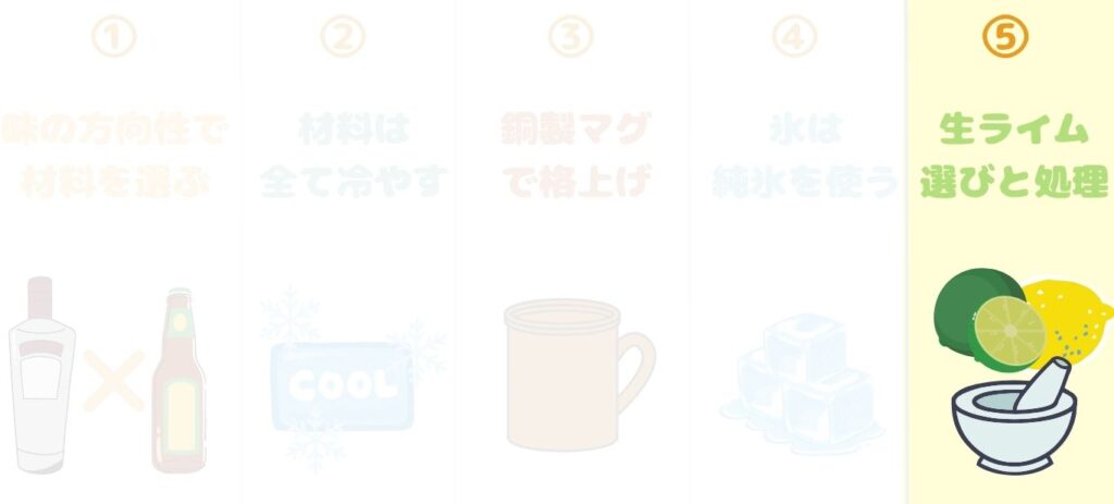 モスコミュール　本格派　作り方　ライム　写真