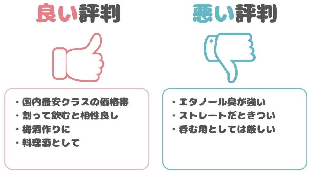 サントリーVO 口コミ まとめ 写真