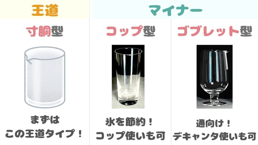 ミキシンググラス　形状　違い　写真