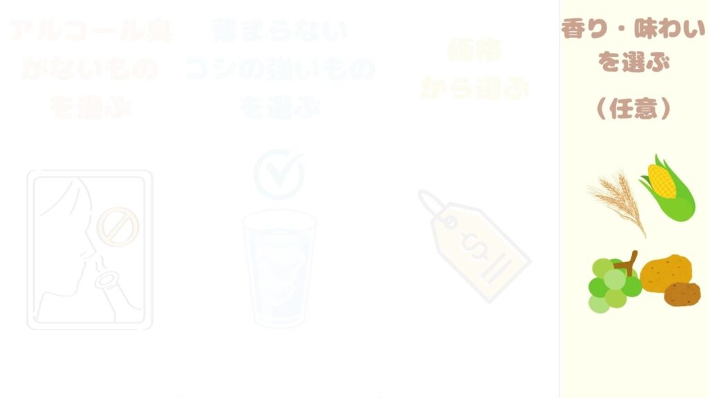 ウォッカ　選び方　香り　味わい　写真