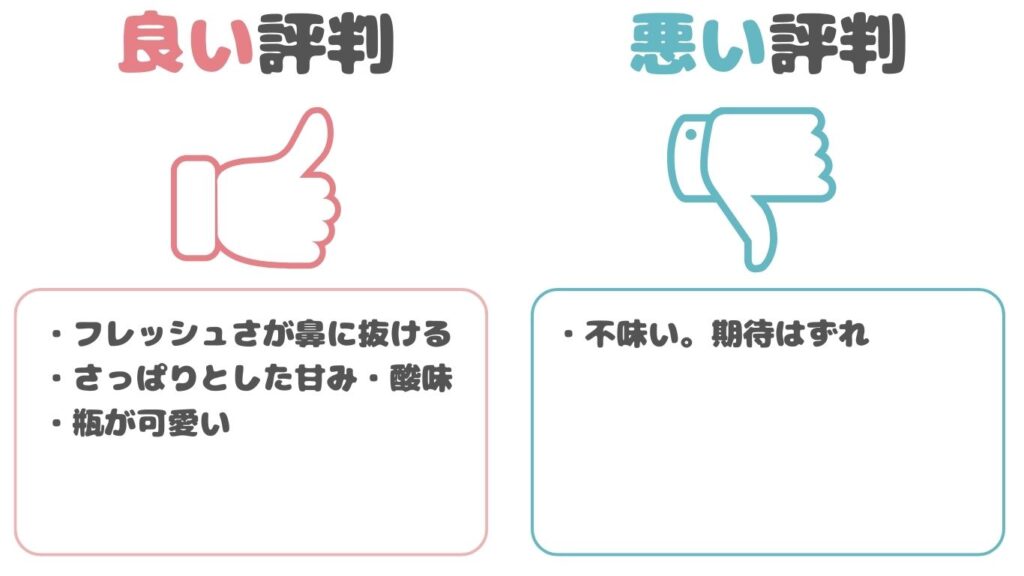 ピスコ　ワカー　口コミ　まとめ　写真