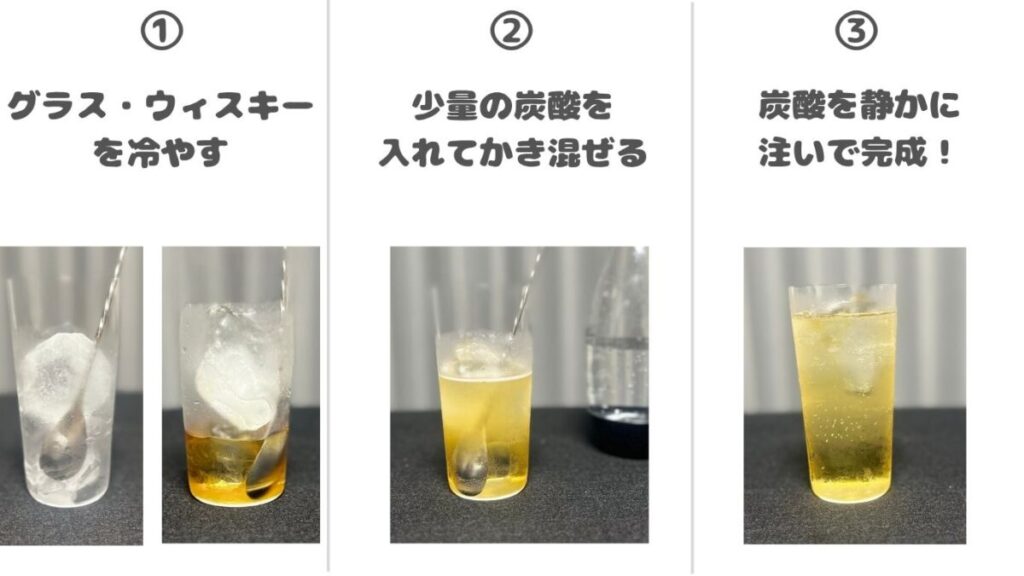 ハイボール 作り方 まとめ