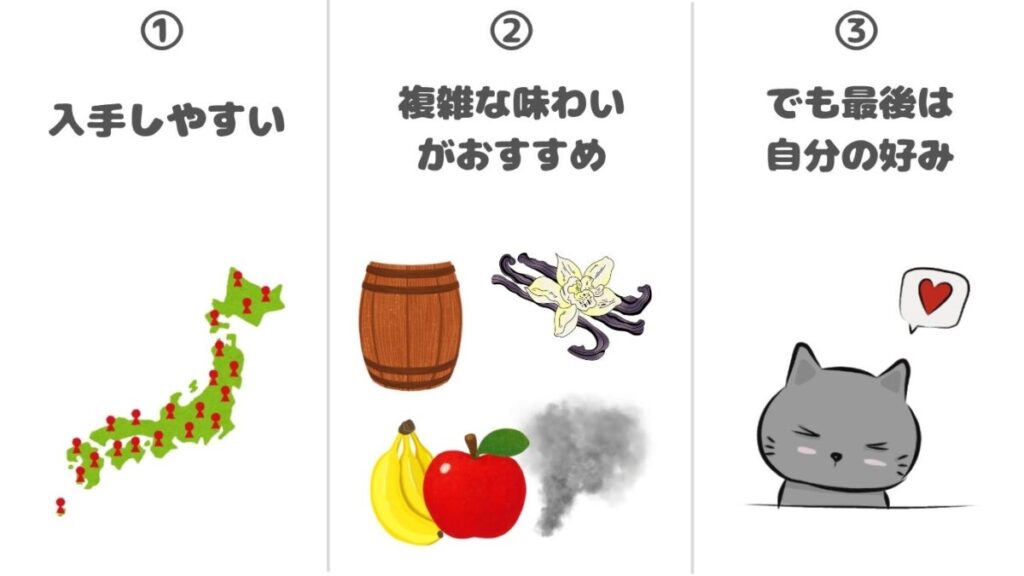 ハイボールに合う スコッチ 選び方 まとめ