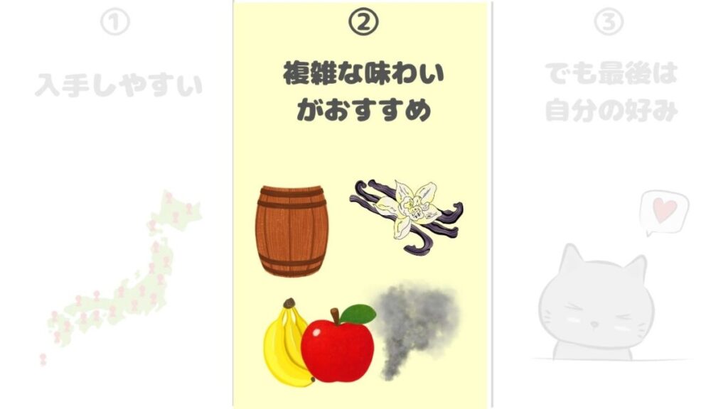 ハイボールに合う スコッチ 選び方 味わい