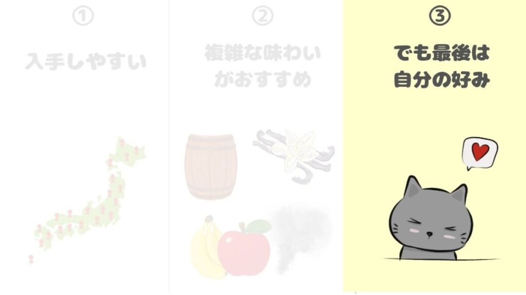 ハイボールに合う スコッチ 選び方 自分の好み